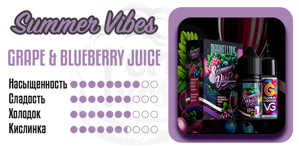 Характеристики вкуса Marvellous Summer Vibes Salt Grape Blueberry Juice 30ml 50mg